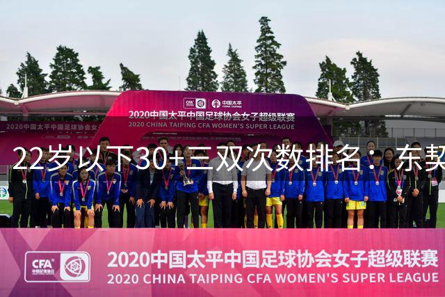 22岁以下30+三双次数排名：东契奇居首 詹皇位列次席